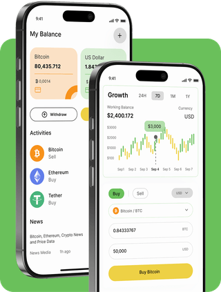 Trono Fundencia trading platform with live market data