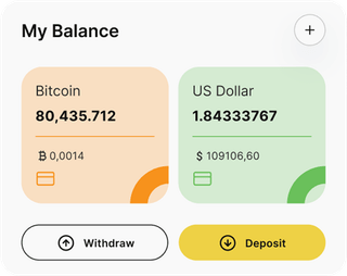 Trono Fundencia automated trading solution — dashboard overview